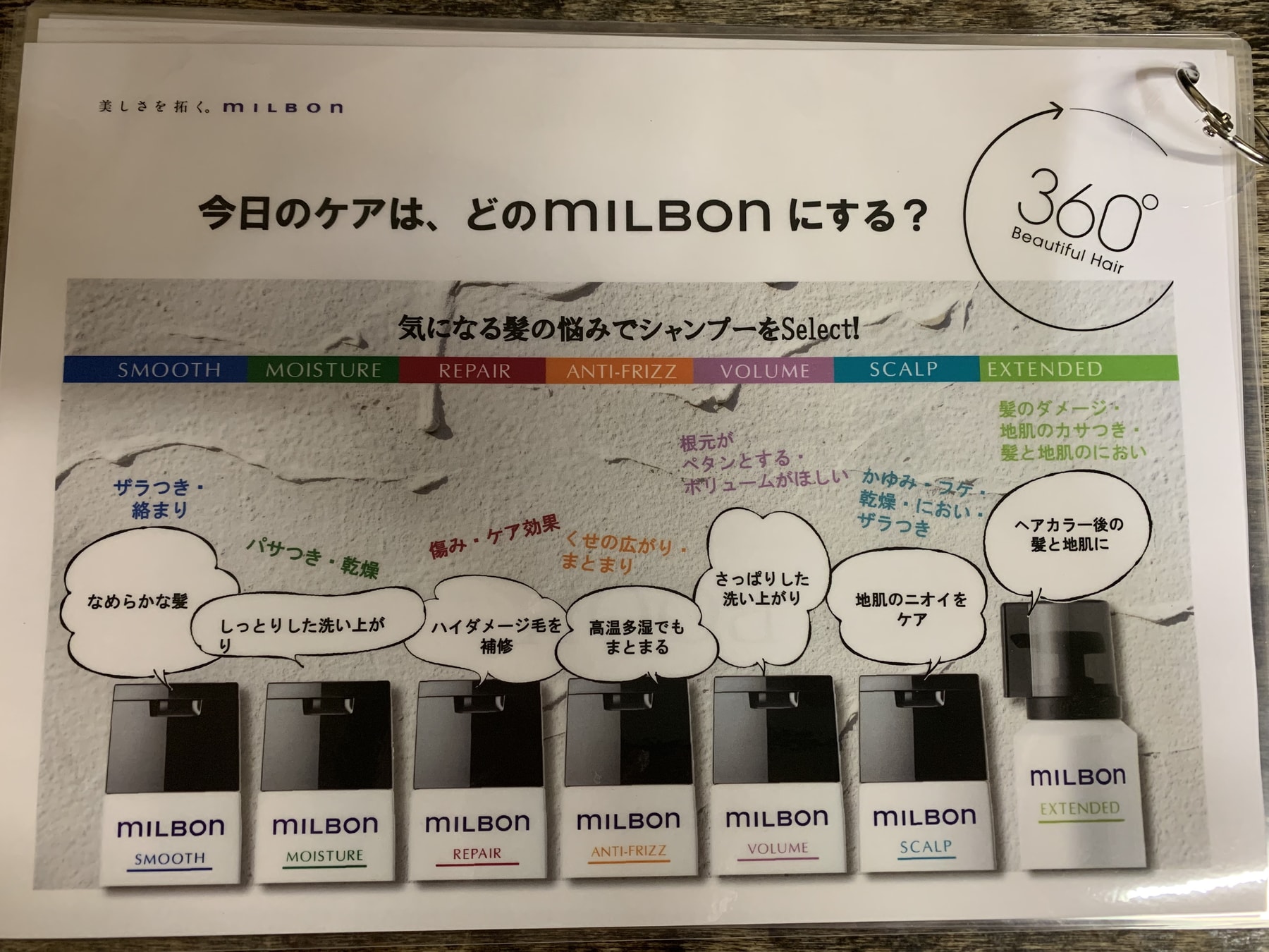 グローバルミルボン